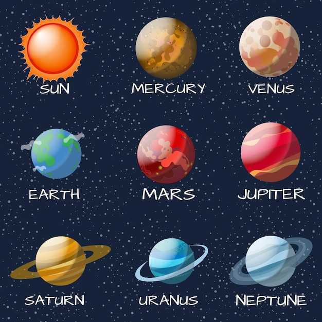 9 Planets